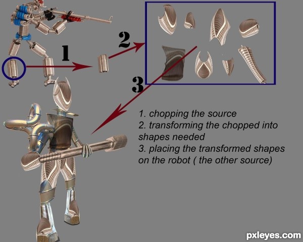 Creation of be alert boys and girls !: Step 1